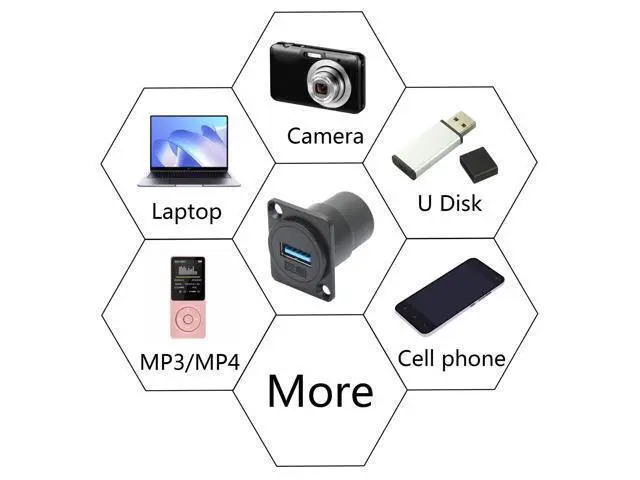 Alt view image 6 of 7 - Vszerda 2Pcs USB 3.0 Panel Mount Connector Socket, D-Type USB 3.0 Through Data Female to Female Coupler with Install Screw, USB High Speed Data Extension Adapter