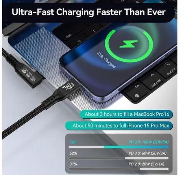 Alt view image 4 of 7 - Vszerda 16.5FT 20Gbps USB C 3.2 Gen 2 Cable, 5M 90Degree Type C 4K@60Hz UHD Video 5A/240W PD3.0 Fast Charge Cord w/E-Marker Compatible with Thunderbolt 3/4 MacBook Monitor