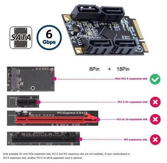Alt view image 5 of 7 - Vszerda Mini PCI Express PCI-E to SATA 3.0 Extension Card, 4-Ports Adapter Converter 6Gbps Hard Drive for SSD