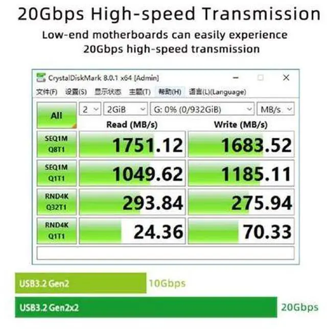 Alt view image 4 of 7 - Vszerda 20Gbps USB 3.2 Gen2 Type-C USB-C to PCI-E 4X Express Card Adapter for Desktop Motherboard