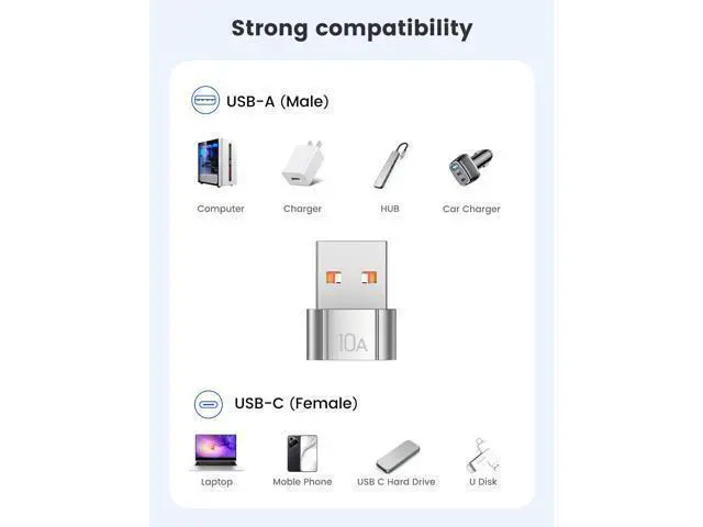 Alt view image 5 of 6 - Vszerda 10Pack 200W USB C to USB Adapter, with Fast Charging & 480MB Data Transfer, USB C Converter for Apple Watch Ultra iWatch Series 8 7,iPhone 16 15 Plus Pro Max,Silver