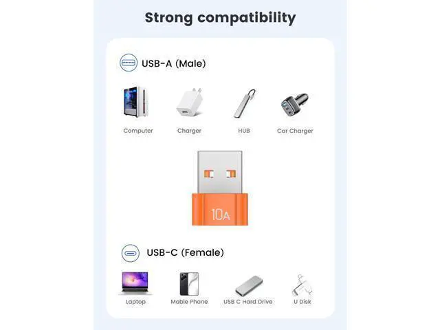 Alt view image 5 of 6 - Vszerda 10Pack 200W USB C to USB Adapter, with Fast Charging & 480MB Data Transfer, USB C Converter for Apple Watch Ultra iWatch Series 8 7,iPhone 16 15 Plus Pro Max,Orange
