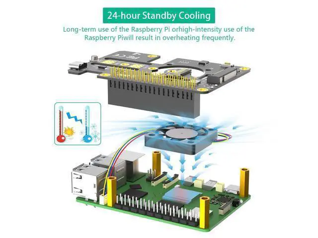 Alt view image 7 of 7 - Vszerda M.2 NVMe to PCIe 3 in 1 Combo Adapter Card with Cooler Fan and Automatic Discoloration LED for Raspberry Pi 5 (Support 2230,2242,2280 SSD)