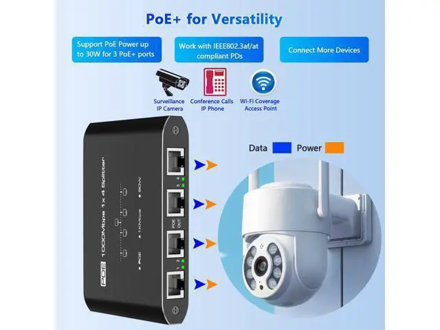 Alt view image 4 of 7 - Vszerda PoE Splitter 1 in 4 Out, Gigabit 4 Port PoE Switch, IEEE 802.3at/af Compliant, 30W per Port Power Over Ethernet Hub for IP Cameras/APVoIP Phones (328 Ft), PoE+ Splitter for Cat5e/6/7/8 Cable