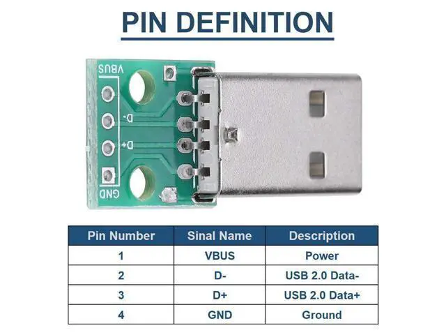 Alt view image 5 of 7 - Vszerda 10 Pcs USB 2.0 Male to DIP Adapter 2.54mm 4 Pin USB 2.0 to DIP Converter Breakout Board for DIY Power Supply with 40 Pin Header