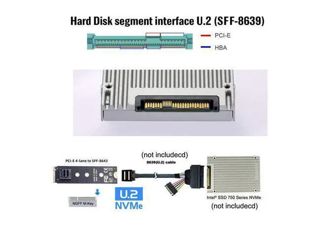 Alt view image 3 of 7 - Vszerda 22x80mm U.2 Kit SFF-8639 NVME PCIe4.0 SSD Adapter for Mainboard SSD 750 p3600 p3700 M.2 SFF-8643 Mini SAS HD