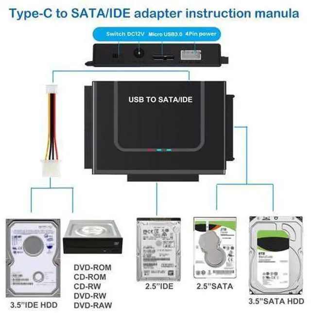 Alt view image 4 of 7 - Vszerda USB to SATA Adapter, Hard Drive Reader IDE to USB Adapter Data Converter for 2.5 3.5 HDD SSD with 12/2A Power Adapter