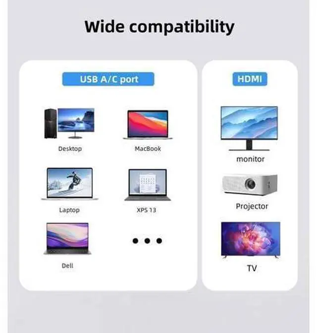 Alt view image 2 of 7 - Vszerda USB C/A 3.0 to Dual HDMI Adapter,MST USB C/A 3.0 to 2X HDMI Monitor Converter, HDM I Splitter for Dual Monitors, Support 3 Different Screens (Extend & Mirror) for Windows & Mac