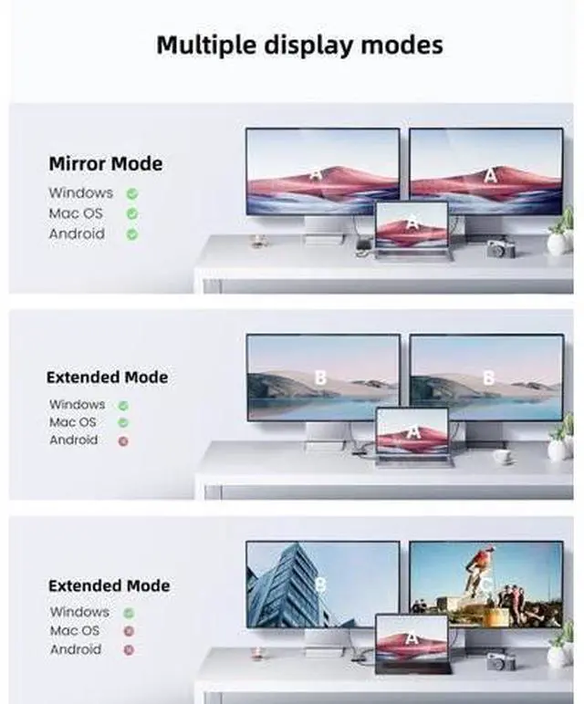Alt view image 6 of 7 - Vszerda USB C/A 3.0 to Dual HDMI Adapter,MST USB C/A 3.0 to 2X HDMI Monitor Converter, HDM I Splitter for Dual Monitors, Support 3 Different Screens (Extend & Mirror) for Windows & Mac