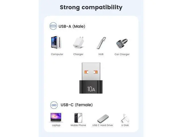 Alt view image 5 of 6 - Vszerda 20Pack 200W USB C to USB Adapter, with Fast Charging & 480MB Data Transfer, USB C Converter for Apple Watch Ultra iWatch Series 8 7,iPhone 16 15 Plus Pro Max,Black
