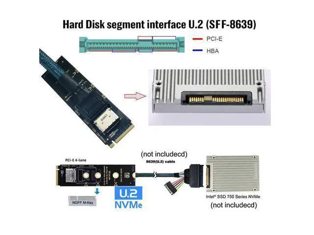 Alt view image 7 of 7 - Vszerda PCI-E4.0 2280mm M.2 M-Key to Oculink SFF-8612 SFF-8611 Converter Vertical Host Adapter for NVME U.2 SSD eGPU