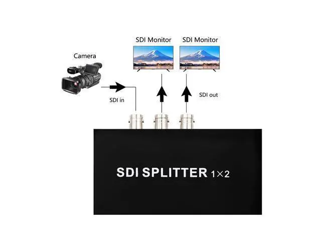 Alt view image 6 of 6 - Vszerda SDI Splitter 1x2 Multimedia Split SDI Extender 1 to 2 Ports Adapter Support 1080P TV Video for Projector Monitor Camera