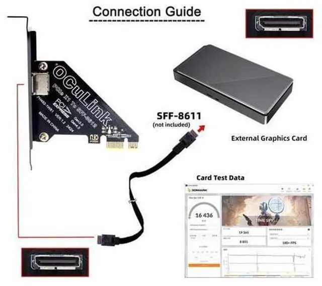 Alt view image 5 of 7 - Vszerda PCI-Express 4.0 1x to Oculink SFF-8612 SFF-8611 Host Card for U.2 SSD eGPU External Graphics Card Dock PCIE
