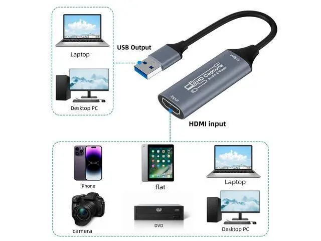Alt view image 2 of 7 - Vszerda Video Capture Card, HDMI to USB Capture Card for Streaming, 1080P 60fps Video Capture Device for Game Recording, Compatible for Windows,Quest 3, Switch, OBS, PS4/PS5