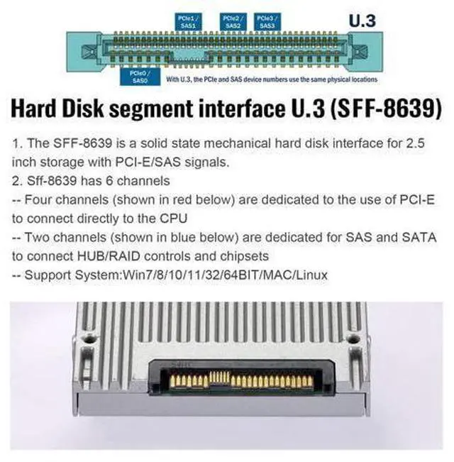 Alt view image 6 of 7 - Vszerda PCI-E 4.0 X4 Lane to NVMe PCIe SSD U.3 U3 Kit SFF-8639 Host Adapter for Motherboard PM1735