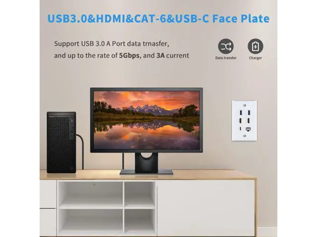 Alt view image 7 of 7 - Vszerda Outlet Wall Plate for HDMI Ethernet & USB 3.0 & Type C, 6Port 2x HDMI HDTV + 2x USB 3.0 +1x Cat6 RJ45 Ethernet + 1x Type C Keystone Connector for Cable Wall Plate Cover, White