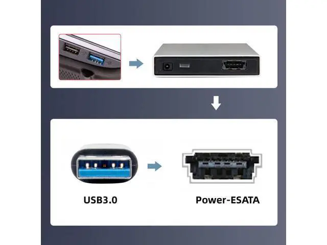 Alt view image 5 of 7 - Vszerda USB 3.0 to Power Over eSATA DC5V Adapter USB2.0 to HDD/SSD/ODD eSATAp Converter Type-A USB Host to ESATA Device Disk Cable 1M