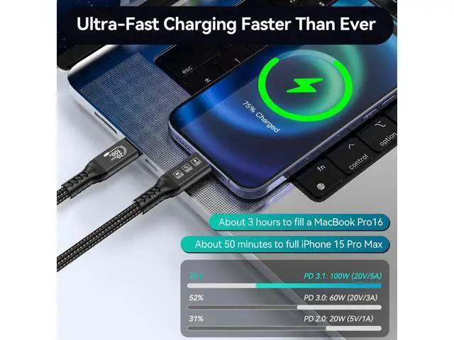 Alt view image 2 of 7 - 6M 20Gbps USB C 3.2 Gen 2 Cable, Type C 4K@60Hz UHD Video 5A/100W PD3.0 Fast Charge w/E-Marker Compatible with Thunderbolt 3/4 for iPhone MacBook Samsung Galaxy Dell Monitor (USBC 3.2 20G 100W 6M)