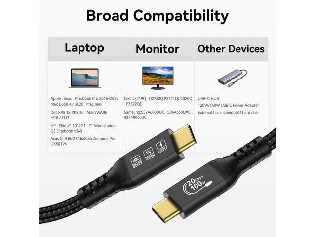 Alt view image 6 of 7 - 6M 20Gbps USB C 3.2 Gen 2 Cable, Type C 4K@60Hz UHD Video 5A/100W PD3.0 Fast Charge w/E-Marker Compatible with Thunderbolt 3/4 for iPhone MacBook Samsung Galaxy Dell Monitor (USBC 3.2 20G 100W 6M)