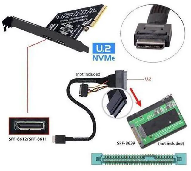 Alt view image 2 of 7 - Vszerda PCI-Express 4.0 8X PCIE Detachable to Dual Oculink 4X SFF-8612 SFF-8611 VROC Raid0 Adapter for U.2 SSD eGPU Graphics Card External Dock
