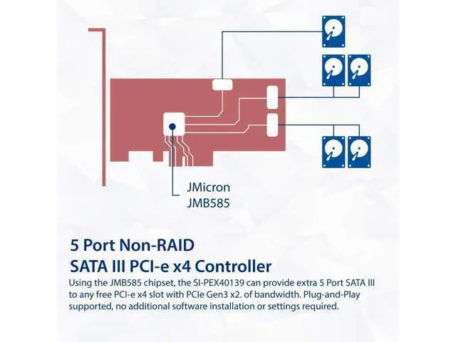 Alt view image 5 of 6 - Vszerda Internal 5 Port Non-Raid SATA III 6GB/S Pci-E X4 Controller Card for Desktop PC Support SSD and HDD with Low Profile Bracket. JMB585 Chipset SI-PEX40139