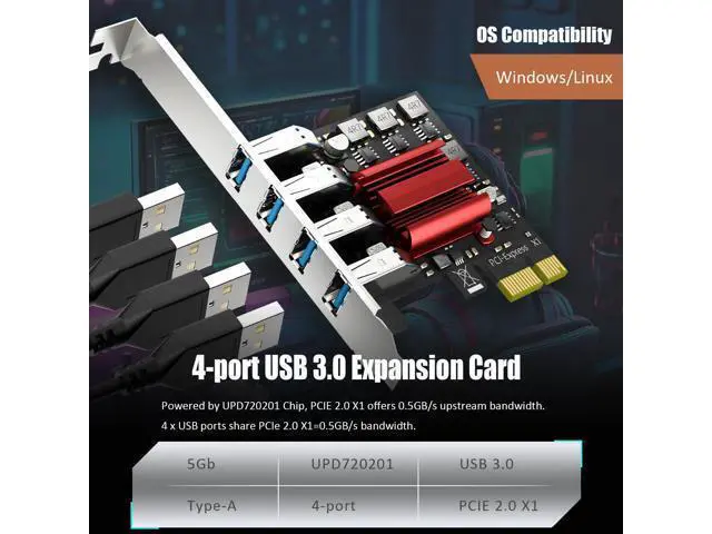 Alt view image 3 of 7 - Vszerda U3044BG 4-Port USB 3.0 Type-A 5Gb PCIe Expansion Card, Regular and Low-Profile Bracket, Compatible with Windows and Linux (Not Support Mac OS)
