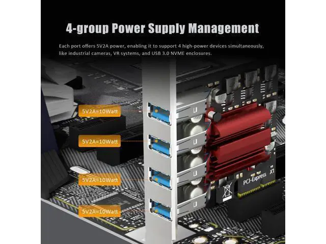 Alt view image 6 of 7 - Vszerda U3044BG 4-Port USB 3.0 Type-A 5Gb PCIe Expansion Card, Regular and Low-Profile Bracket, Compatible with Windows and Linux (Not Support Mac OS)