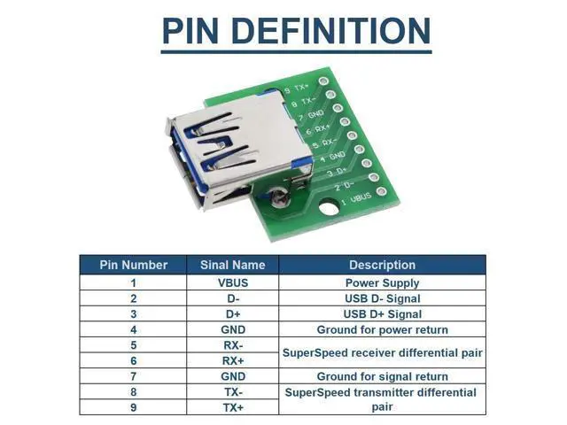 Alt view image 5 of 7 - Vszerda 10 Pcs USB Type-A 3.0 Female to DIP Adapter 2.54mm 9 Pin USB 3.0 Type-A Socket to DIP Converter Breakout Board for DIY Power Supply with 90 Pin Header