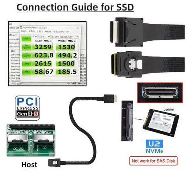 Alt view image 3 of 7 - Vszerda Oculink PCIe 4.0 PCI-Express SFF-8611 4i to SFF-8087 36Pin PCIE Slimline SSD eGPU Data Active Cable External Graphics Card 50cm