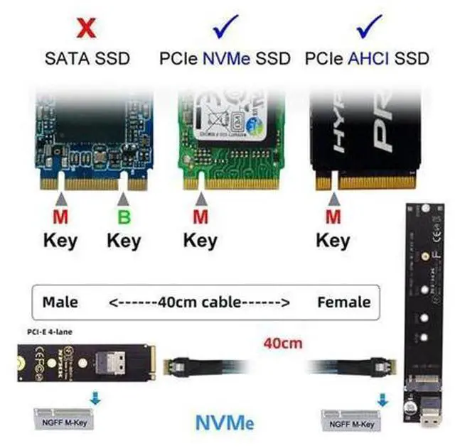 Alt view image 4 of 7 - Vszerda NGFF M-Key NVME Male to Female Extension Cable 40cm with SFF-8654 Connector for Mainboard SSD 2280/22110