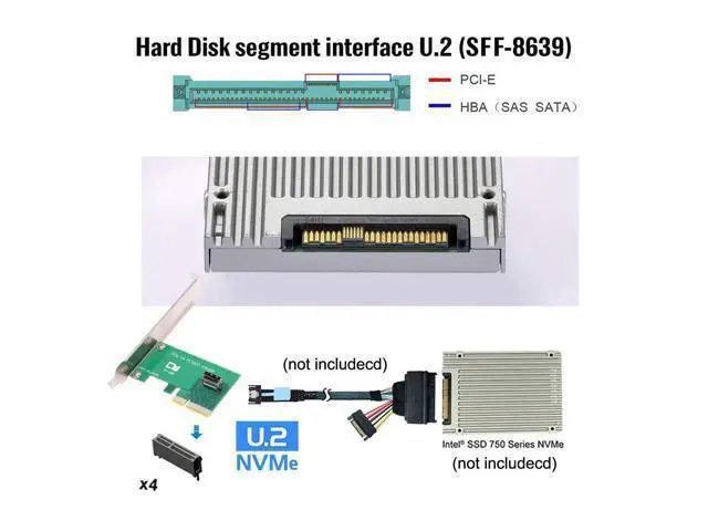 Alt view image 7 of 7 - Vszerda MCIO Mini Cool Edge IO Female to PCI-Express 5.0 4.0 4X Host Adapter for M.2 NVME to U.2 SSD with Low Profile Bracket