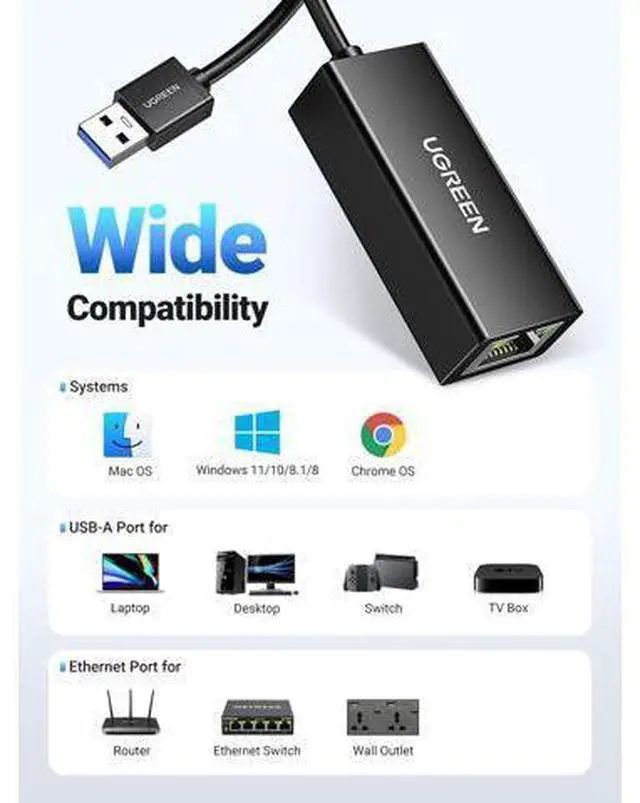 Alt view image 5 of 7 - UGREEN USB to Ethernet Adapter, 1000Mbps Plug and Play Ethernet Adapter with USB 3.0, Driver Free, RJ45 LAN Network Dongle Compatible with Nintendo Switch, Laptop, PC, MacBook, Windows, macOS, Linux