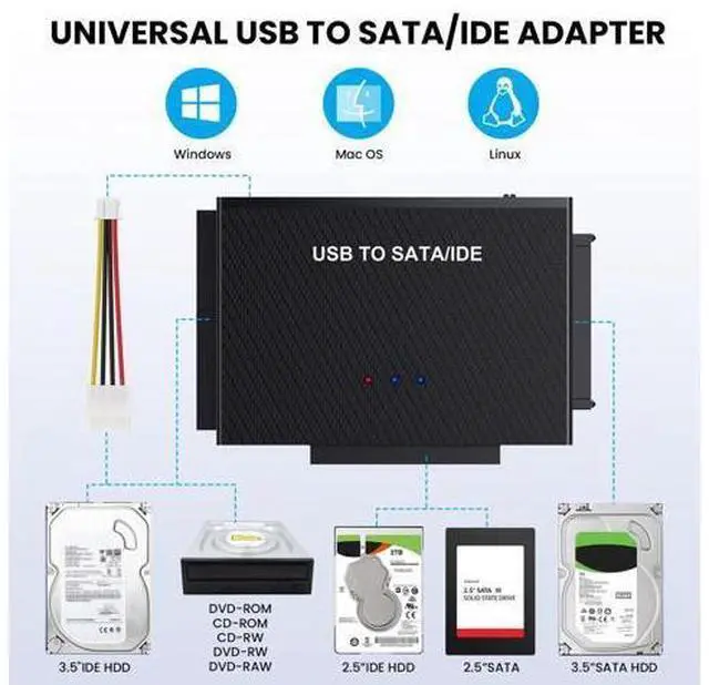 Alt view image 3 of 7 - Vszerda USB 3.0 to SATA IDE Adapter Hard Drive Reader, USB + Type C to External Hard Drive Disk HDD Converter Kit for Universal 2.5" 3.5" IDE HDD, 2.5" SSD, with 12V/2A Power Adapter