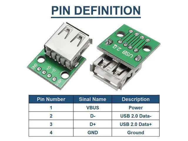 Alt view image 5 of 7 - Vszerda 10 Pcs USB Type A Female to DIP Adapter 2.54mm 4 Pin USB 2.0 Type A Socket to DIP Converter Breakout Board for DIY Power Supply with 40 Pin Header