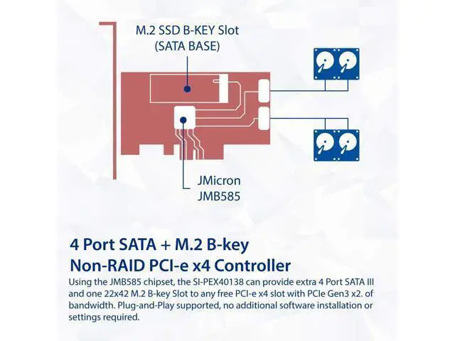 Alt view image 5 of 6 - Vszerda SI-PEX40138 Internal 4 Port Non-Raid SATA III 6GB/S with M.2 B-Key 22x42 Pci-E X4 Controller Card for Desktop PC Support SSD and HDD with Low Profile Bracket. JMB585 Chipset