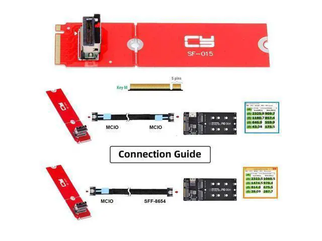 Alt view image 7 of 7 - Vszerda PCI-E 5.0 4.0 M.2 M-Key to MCIO Female Mini Cool Edge IO Host Adapter Conversion Expansion Board for PCIe Nvme SSD 2280 2230 Converter Card