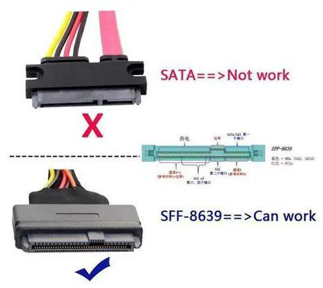 Alt view image 2 of 7 - Vszerda U.2 U2 SFF-8639 NVME PCIe SSD Cable for Mainboard Intel SSD 750 p3600 p3700 M.2 SFF-8643 Mini SAS HD