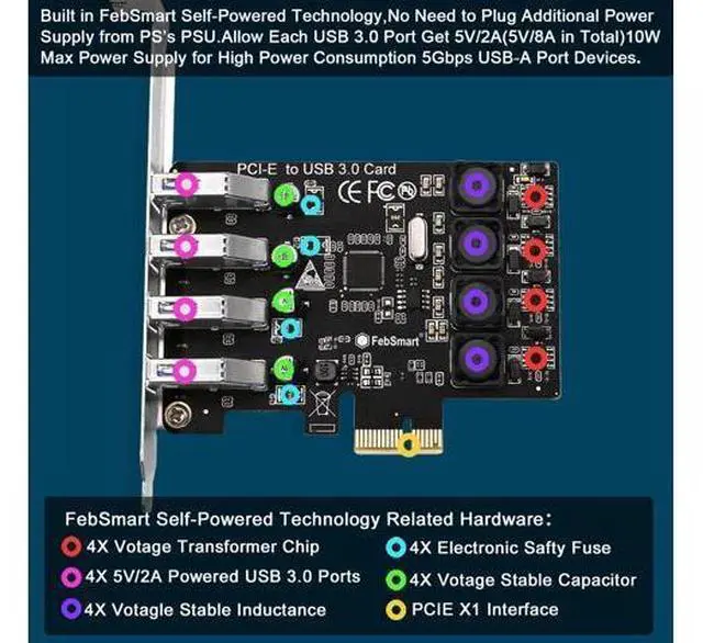 Alt view image 3 of 7 - Vszerda PCIE 4-Ports Superspeed 5Gbps USB 3.0 Expansion Card for Windows 11, 10, 8.x, 7, Vista, XP Desktop PCs, Built in FebSmart Self-Powered Technology, No Need Additional Power Supply (FS-U4L-Pro)