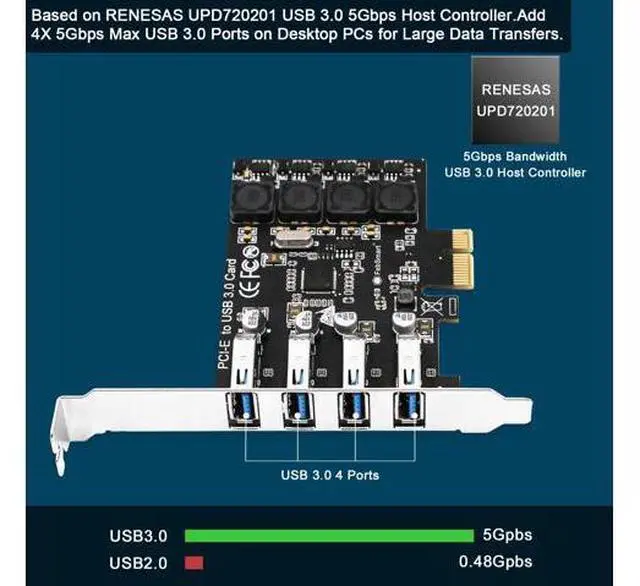 Alt view image 2 of 7 - Vszerda PCIE 4-Ports Superspeed 5Gbps USB 3.0 Expansion Card for Windows 11, 10, 8.x, 7, Vista, XP Desktop PCs, Built in FebSmart Self-Powered Technology, No Need Additional Power Supply (FS-U4L-Pro)