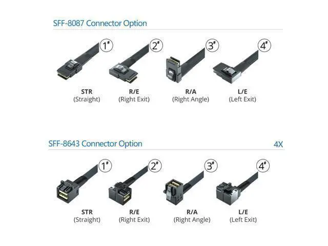 Alt view image 5 of 7 - Vszerda SFF-8643 to SFF-8087 Mini SAS HD Cable, SAS 3.0 to 2.0, Compatible with RAID Controllers, Servers, Backplanes and Hosts, 100-Ohm, 1-m(3.3ft), 2 Pack