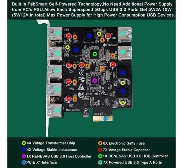 Alt view image 3 of 7 - Vszerda 7-Ports Superspeed 5Gbps PCIE USB 3.0 Expansion Card for Windows 11, 10, 8.x, 7, Vista, XP Desktop PCs, Built in FebSmart Self-Powered Technology, No Need Additional Power Supply (FS-U7-Pro)