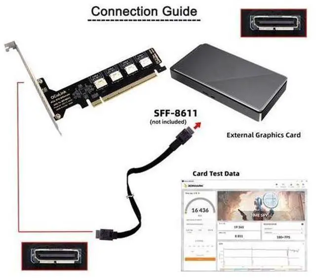 Alt view image 6 of 7 - Vszerda PCI-Express 4.0 16x PCIE Detachable to Four Oculink 4X SFF-8612 SFF-8611 Internal VROC Raid0 Adapter for U.2 SSD eGPU External Graphics Card Dock