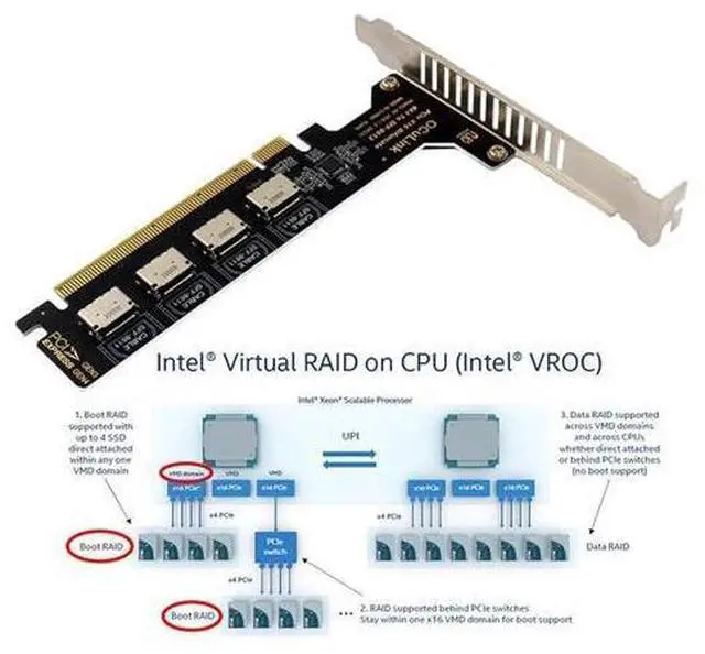 Alt view image 5 of 7 - Vszerda PCI-Express 4.0 16x PCIE Detachable to Four Oculink 4X SFF-8612 SFF-8611 Internal VROC Raid0 Adapter for U.2 SSD eGPU External Graphics Card Dock