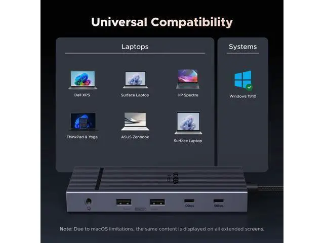 Alt view image 7 of 7 - UGREEN 12 in 1 Triple 4K Docking Station with 2 HDMI, DP, 2x10G USB C, 2×USB-A2.0, 100W PD, SD/TF, 1000Mbps Ethernet, 3.5MM Audio, Revodok Pro USBC Hub Multiple Adapter for MacBook, HP and More