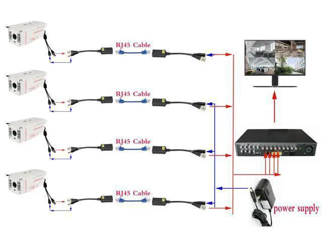 Alt view image 5 of 7 - Vszerda Passive HD Video Balun BNC to RJ45 Network Transceiver Cat5/Cat6 Adapter Cable with DC Power 720P - 8MP Cat6 to BNC Male Connecto for CCTV Security Surveillance Camera System(16.5cm/4Pairs)