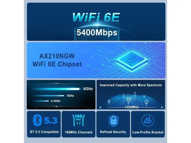 Alt view image 2 of 6 - WiFi 6E AX5400 PCIe WiFi Card for Desktop PC (Intel AX210) Bluetooth 5.3, WPA3, 802.11AXE Tri Band Wireless Adapter with MU-MIMO, OFDMA, Ultra-Low Latency, Supports Windows 11, 10 (64bit)