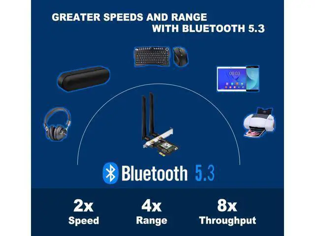 Alt view image 3 of 6 - WiFi 6E AX5400 PCIe WiFi Card for Desktop PC (Intel AX210) Bluetooth 5.3, WPA3, 802.11AXE Tri Band Wireless Adapter with MU-MIMO, OFDMA, Ultra-Low Latency, Supports Windows 11, 10 (64bit)