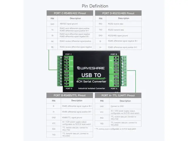Alt view image 7 of 7 - Industrial USB to 4-Ch Serial Converter, Original FT4232HL Chip, Supports USB to RS232/485/422/TTL, Multiple Devices Applicable, Multi-OS Compatible @XYGStudy (USB to 4CH Serial Converter)