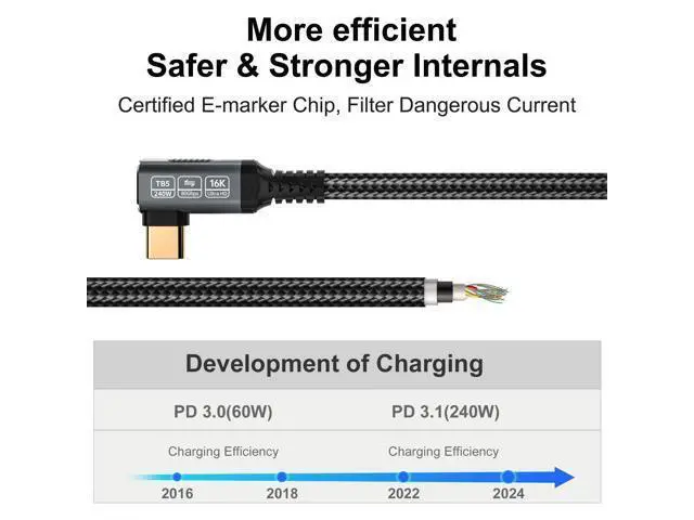 Alt view image 4 of 5 - HOTUTUKI 240w 80gbps USB c Cable Compatible with Thunderbolt 5 Cable Right Angle 6.6ft, 90 Degree USB C Cable, 8K/16k 60Hz usbc Monitor Cable for Thunderbolt 4,USB c Video