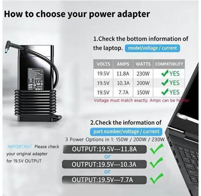 Alt view image 3 of 5 - Gaming Laptop Charger 230w 200w Replacement for Hp Omen 15 16 17 Transcend Victus 15 16 Pavilion Gaming/Envy/Zbook Fury 17 16 G9 g10 g8 Tpn-La10 M41303-001ac Power Cord Adapter (19.5v 11.8a)